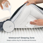 BELLA & PAL Orthopedic Dog Bed for Medium Small Dogs,Removable Washable,TPU waterproof layer, Non-Slip Bottom Dog Sofa Bed